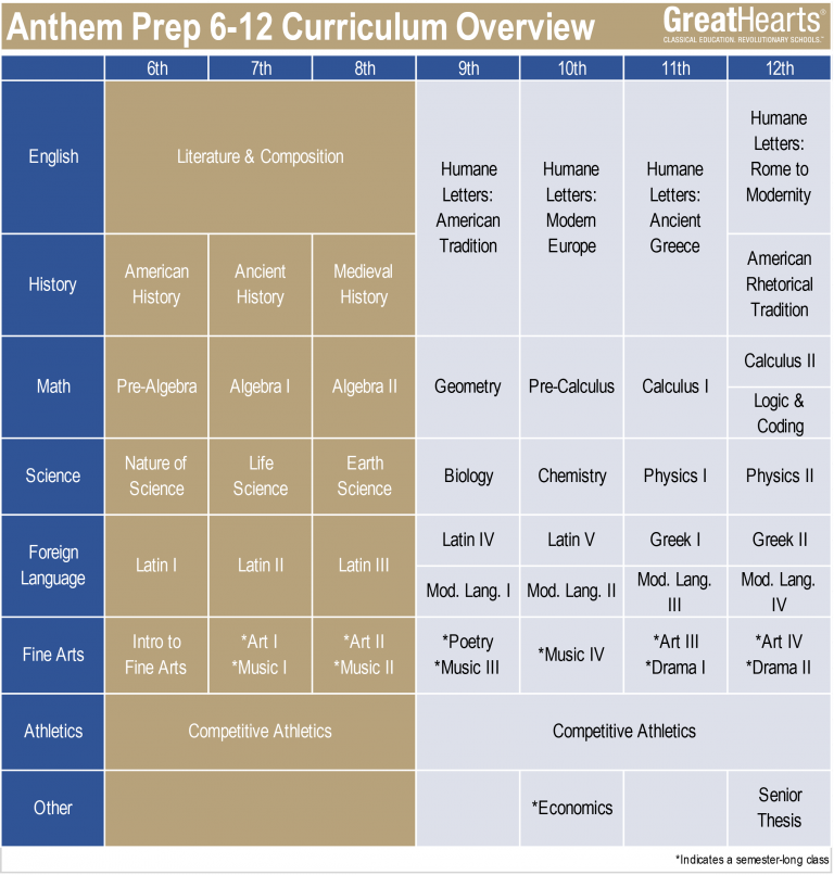 Anthem Prep Calendar Customize And Print Anthem Prep Calendar Customize And Print